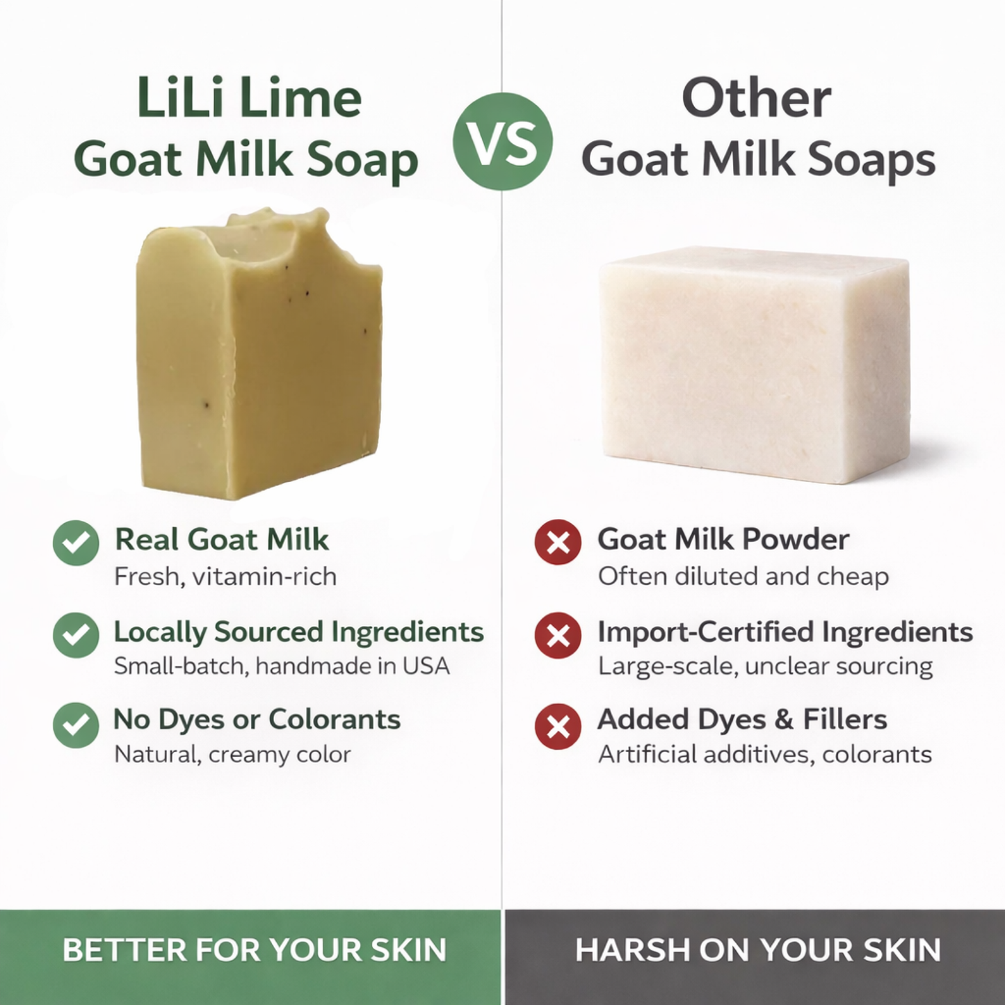 Gift Set | 2 Soap Bars of Your Choice + Soap Dish + Gift Packaging