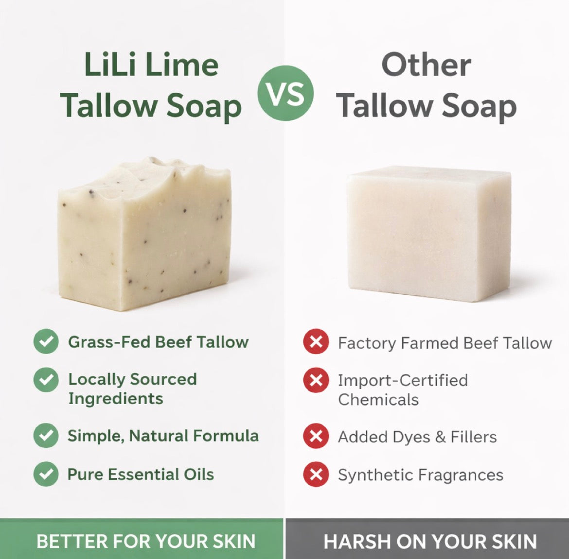 Gift Set | 2 Soap Bars of Your Choice + Soap Dish + Gift Packaging