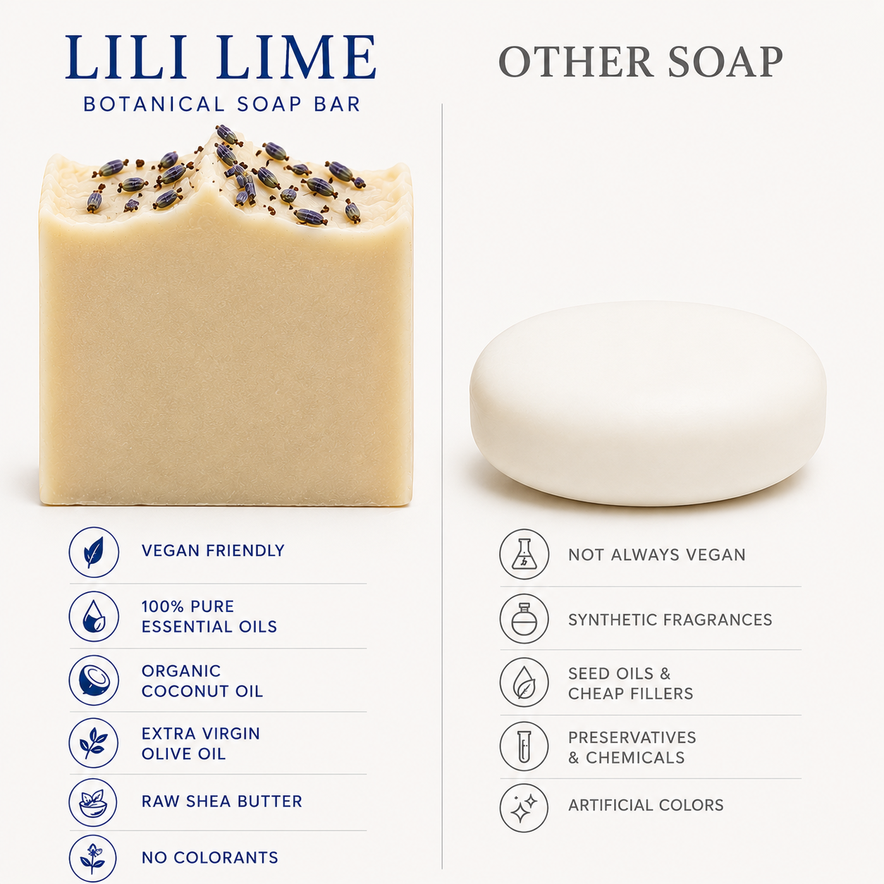 Unscented Botanical Soap Bar | 1 Bar, 3.5 oz