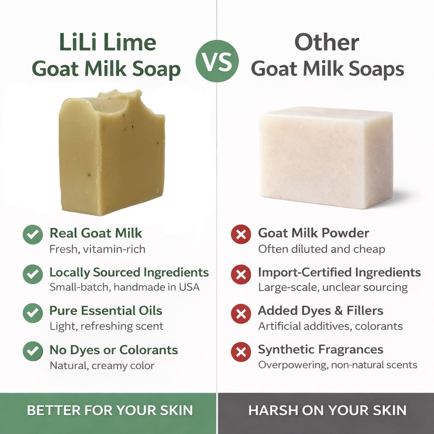 Handmade Lime Goat Milk Soap Bar | 1 Bar, 3.5oz